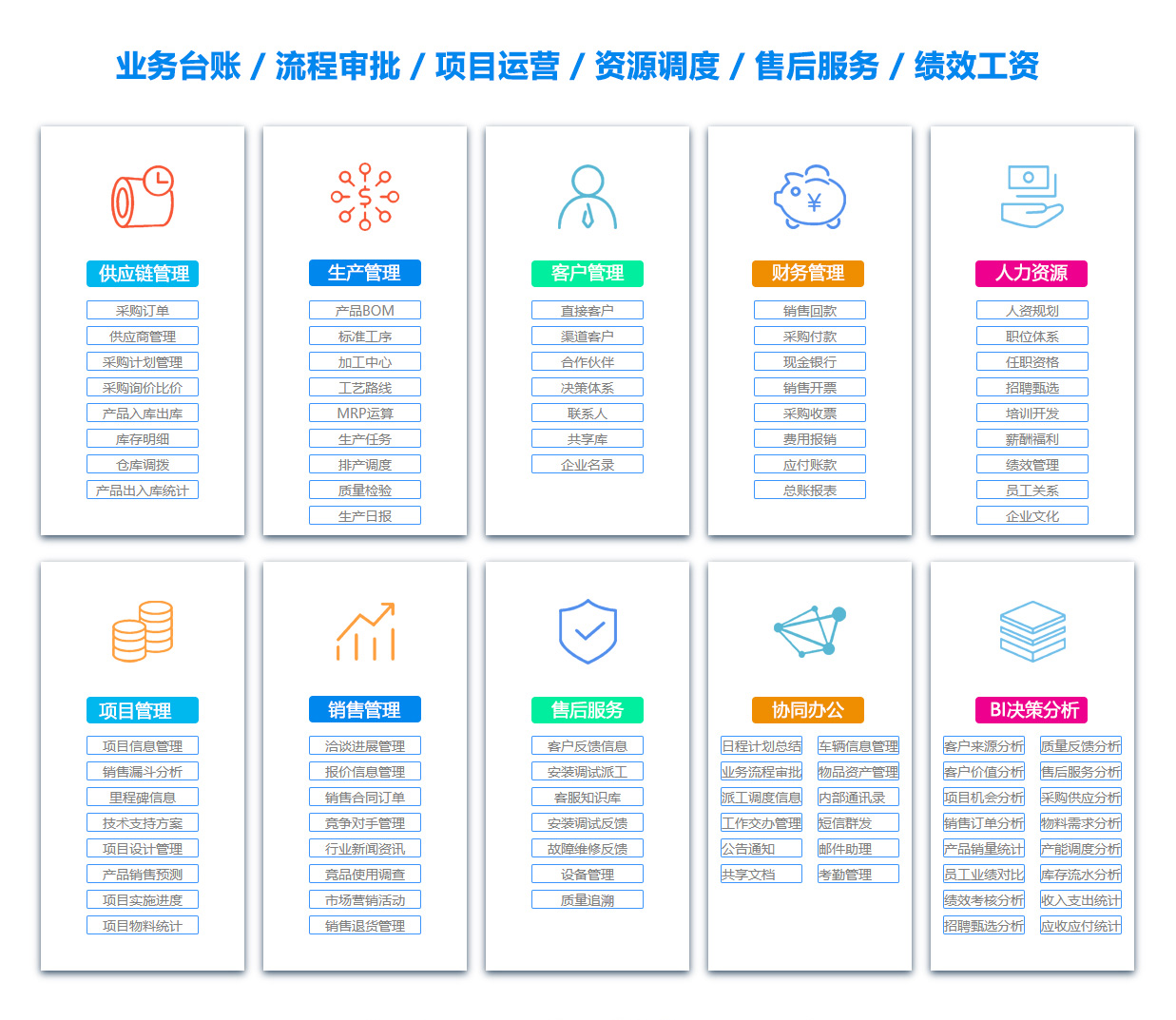 上海ERP系统